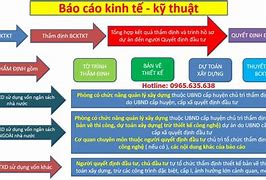 Báo Cáo Kinh Tế - Kỹ Thuật Là Gì