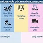 Các Mô Hình Kinh Doanh Phổ Biến