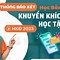 Hạn Đóng Học Phí Ueh 2024