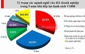 Nước Nào Đóng Thuế Thấp Nhất Trên Thế Giới 2023