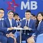 Số Điện Thoại Hỗ Trợ Khách Hàng Mbbank